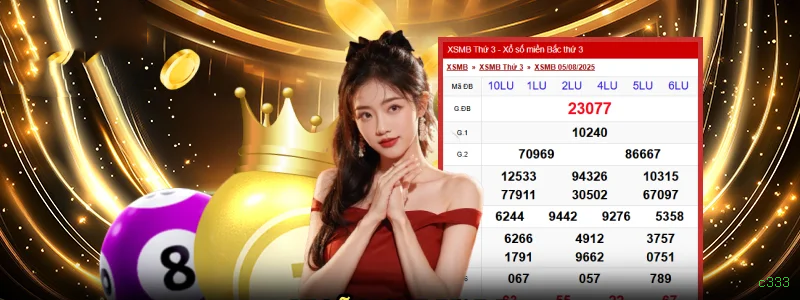 Lista de jogos para c333 JogoaBrasil section